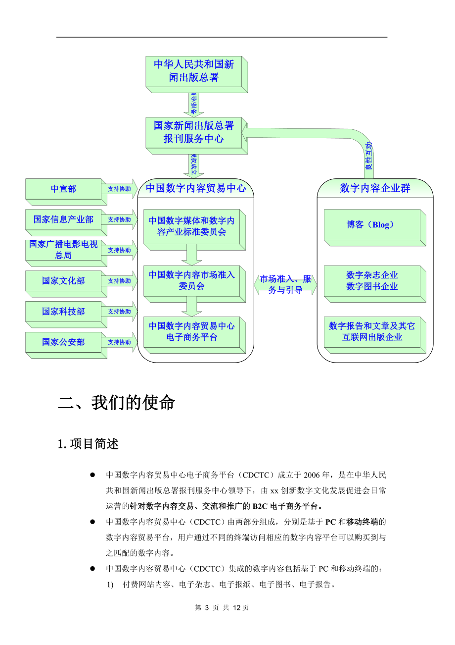 xx创新数字文化发展促进会商业计划书.doc_第3页