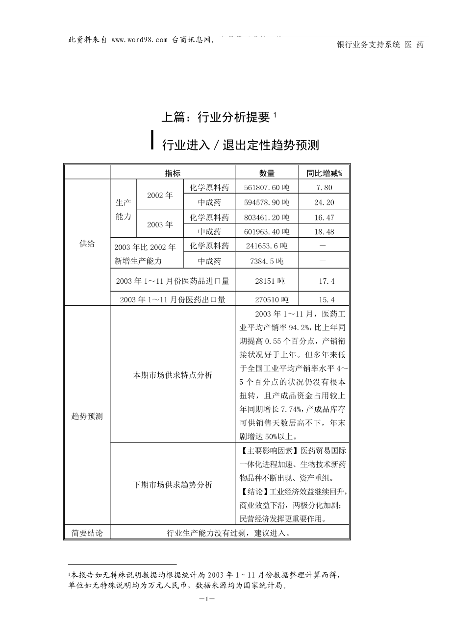 2003年医院行业分析报告.doc_第3页