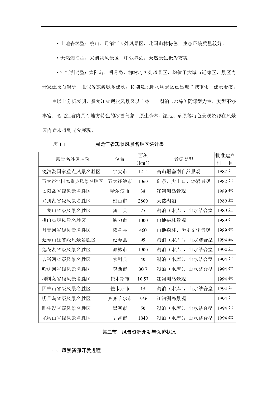 黑龙江省风景名胜区建设发展概况与分析.doc_第2页