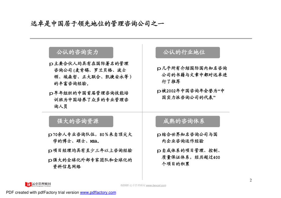 远卓最新精品被业内人士誉为中国最专业的大型房地产项目可研报告.pdf_第3页