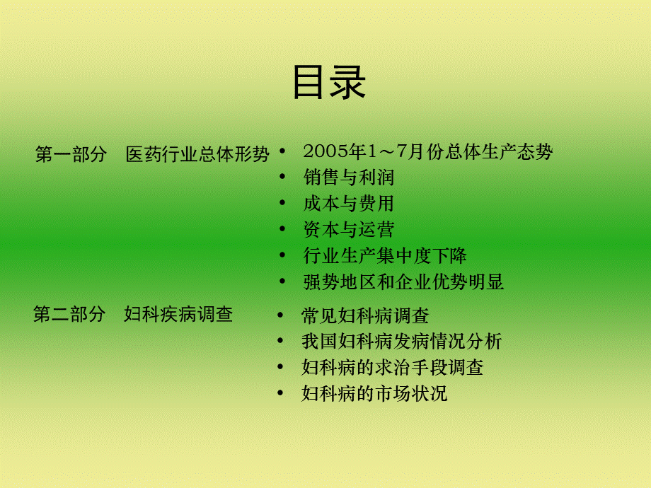 妇科药市场调查报告.ppt_第2页