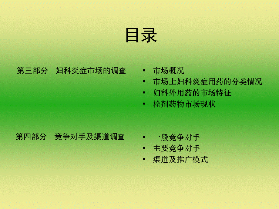 妇科药市场调查报告.ppt_第3页