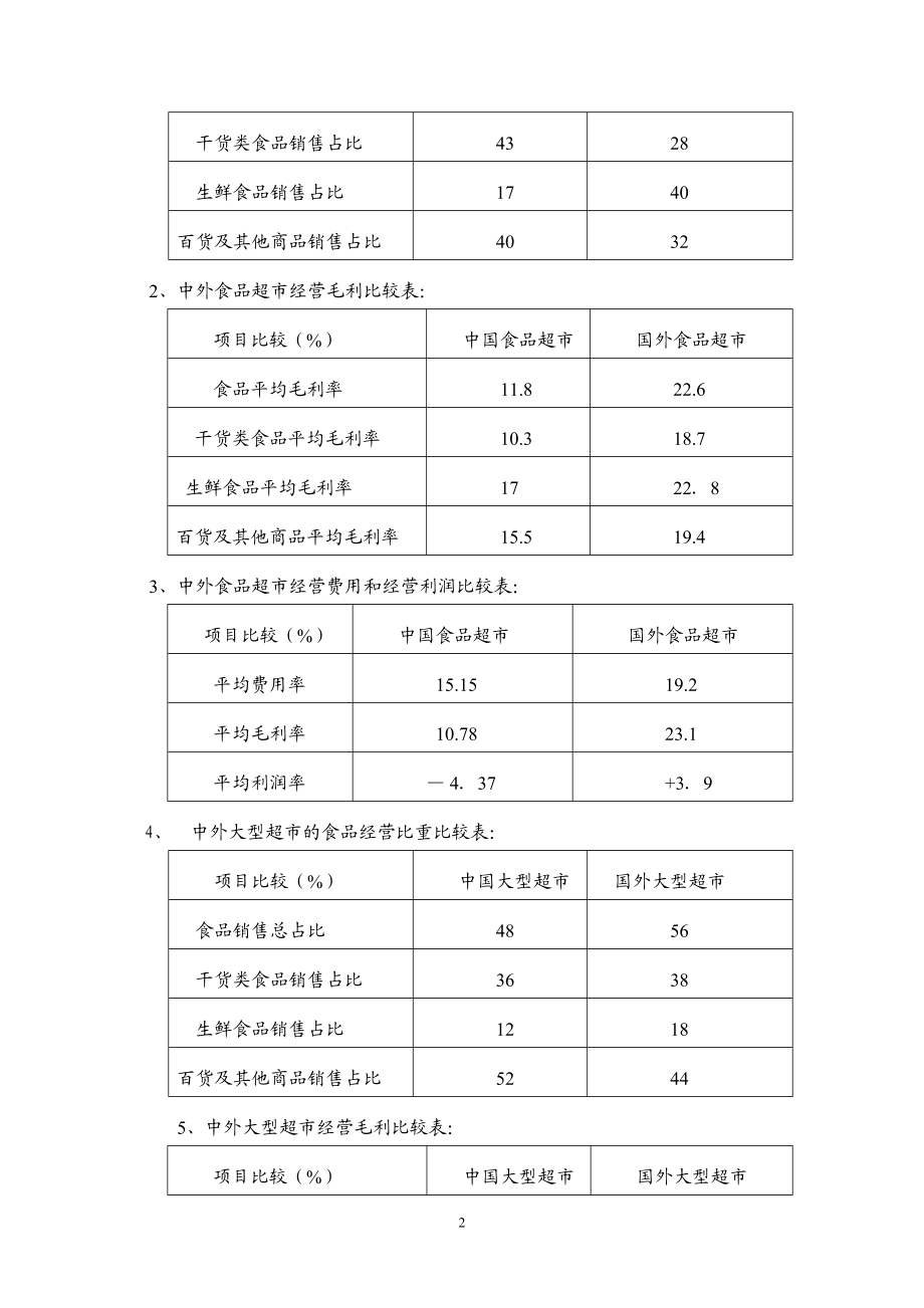 中国连锁超市通道费研究报告.doc_第2页