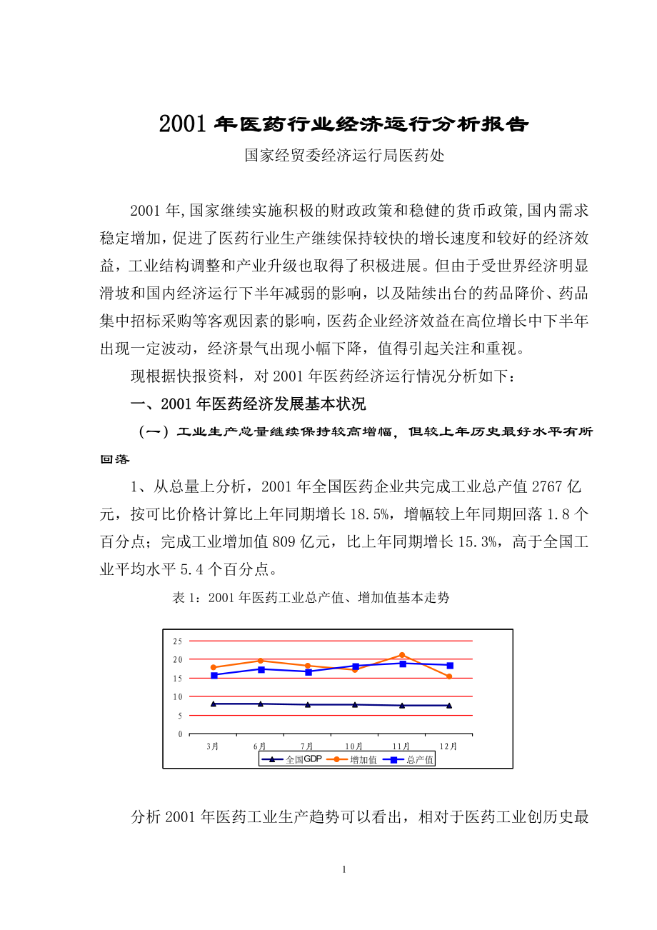 2001年医药行业经济运行分析报告.doc_第1页