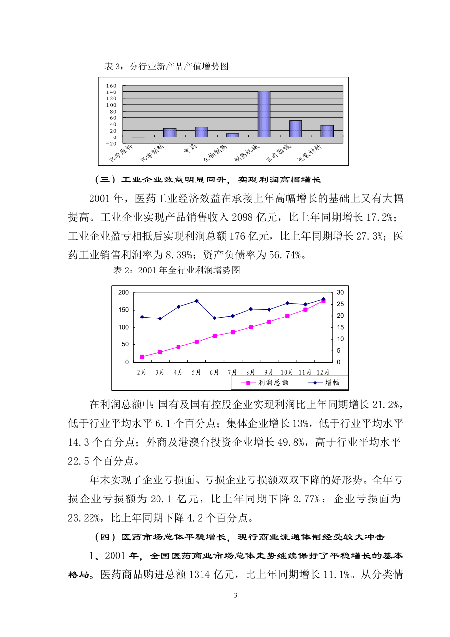 2001年医药行业经济运行分析报告.doc_第3页