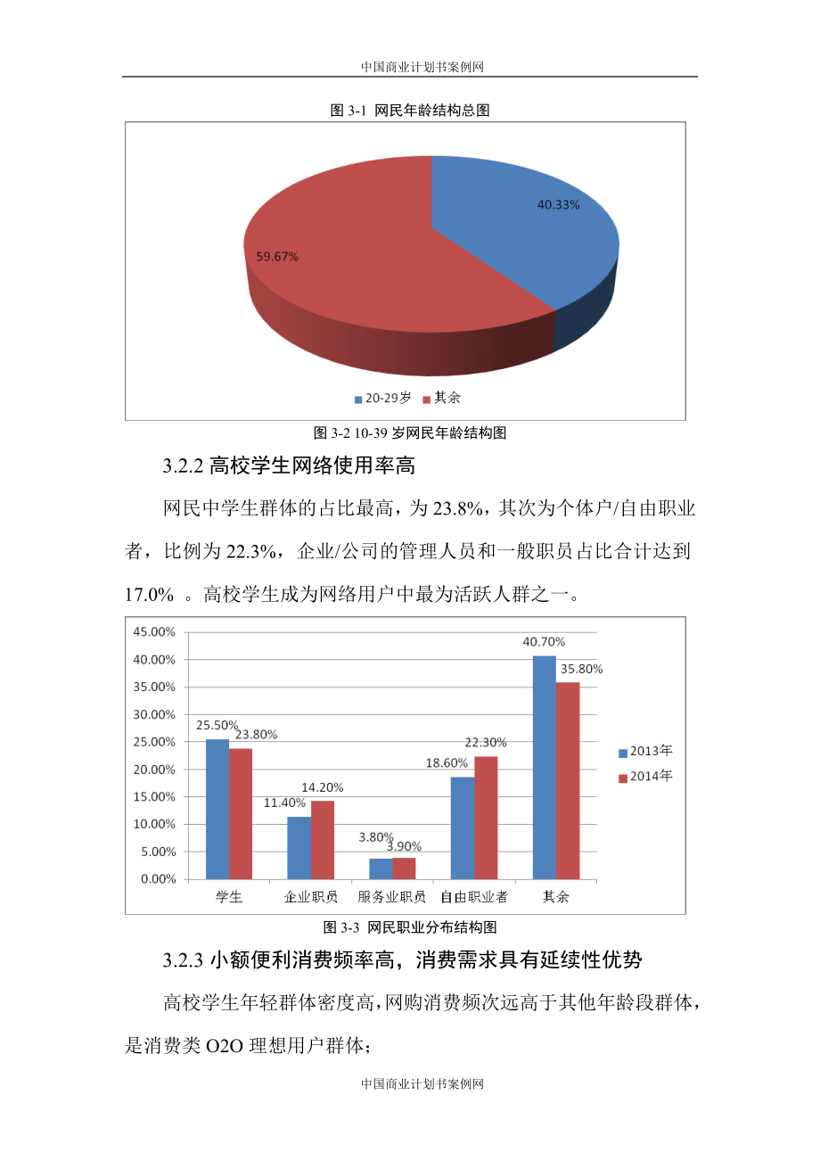 互联网企业融资商业计划书模板.doc_第2页