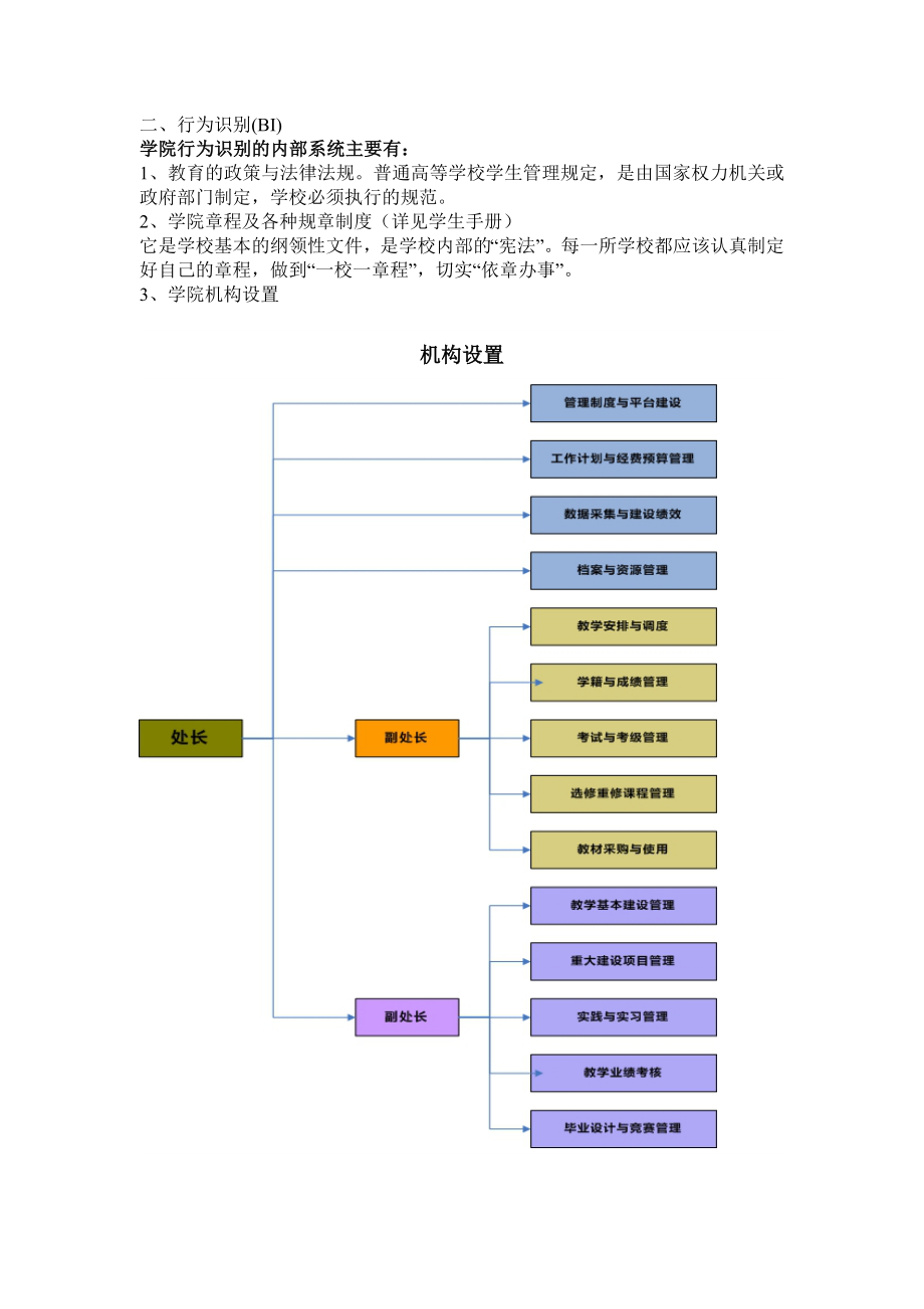 学院CIS策划方案.doc_第3页