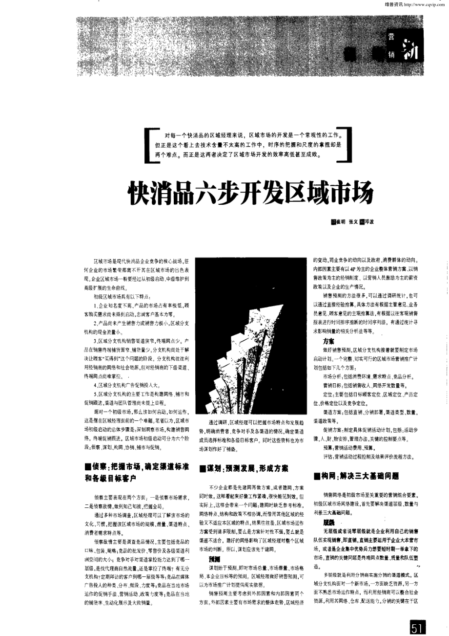 快消品六步开发区域市场.pdf_第1页