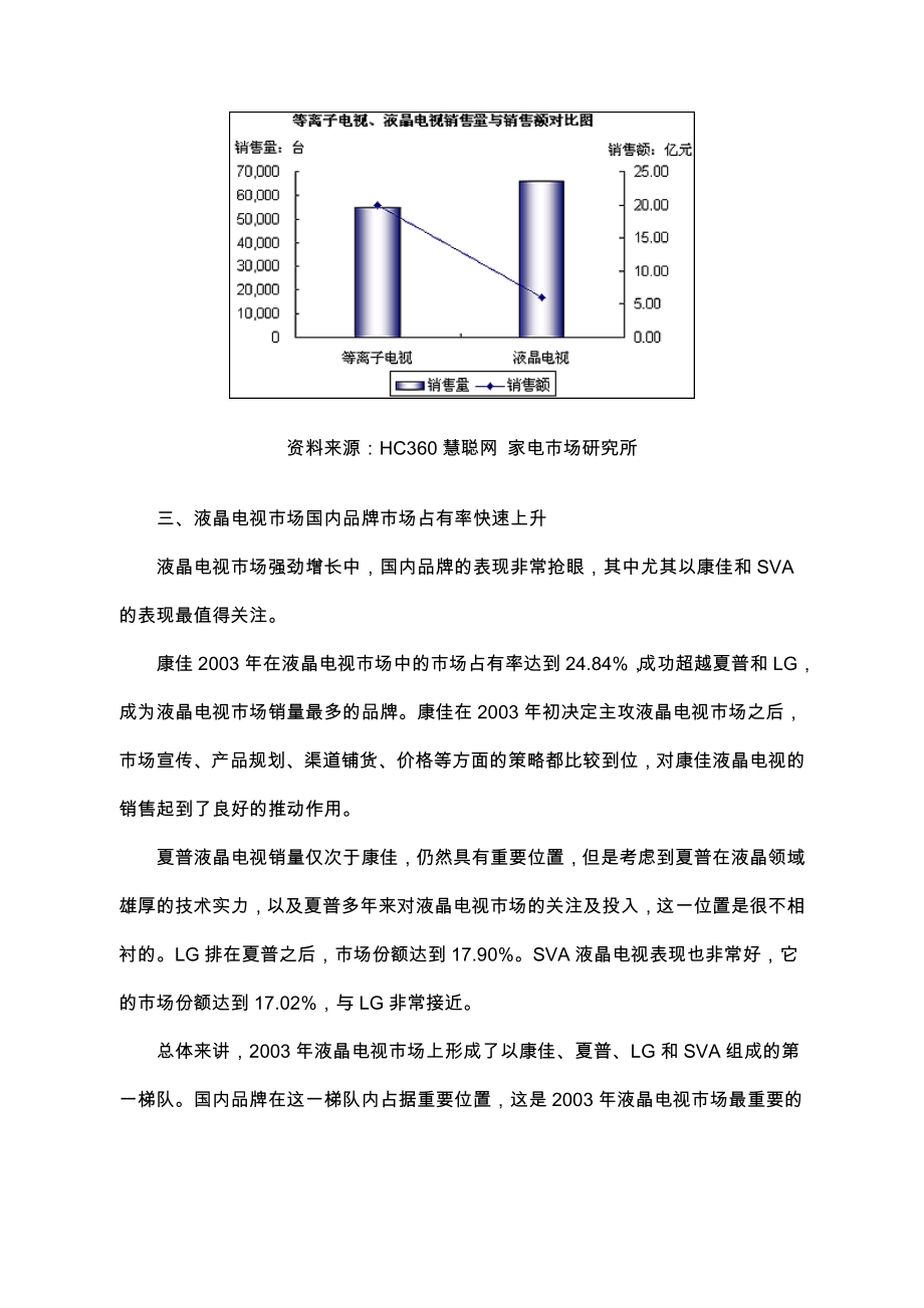 中国大陆平板电视市场现状及前瞻.doc_第2页