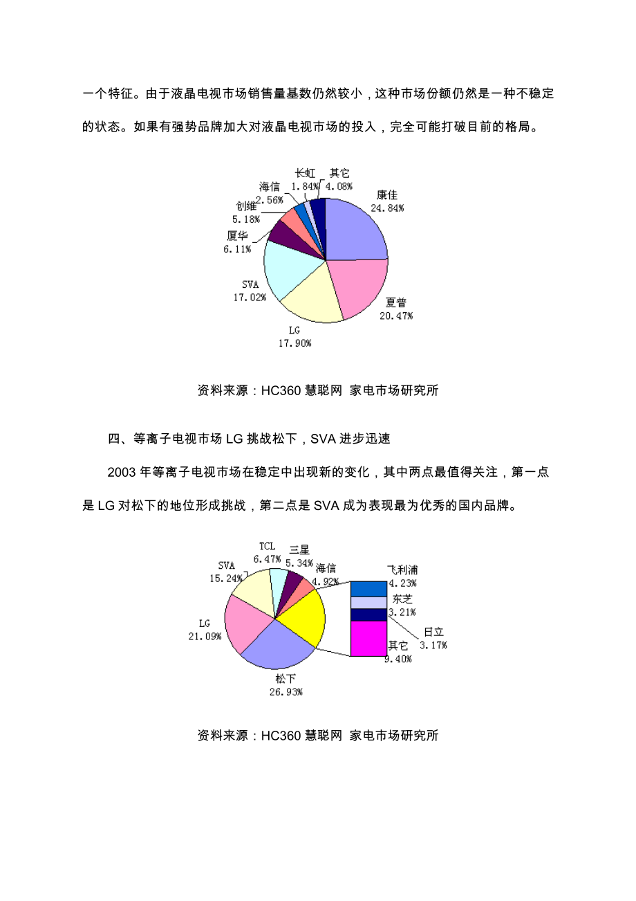 中国大陆平板电视市场现状及前瞻.doc_第3页