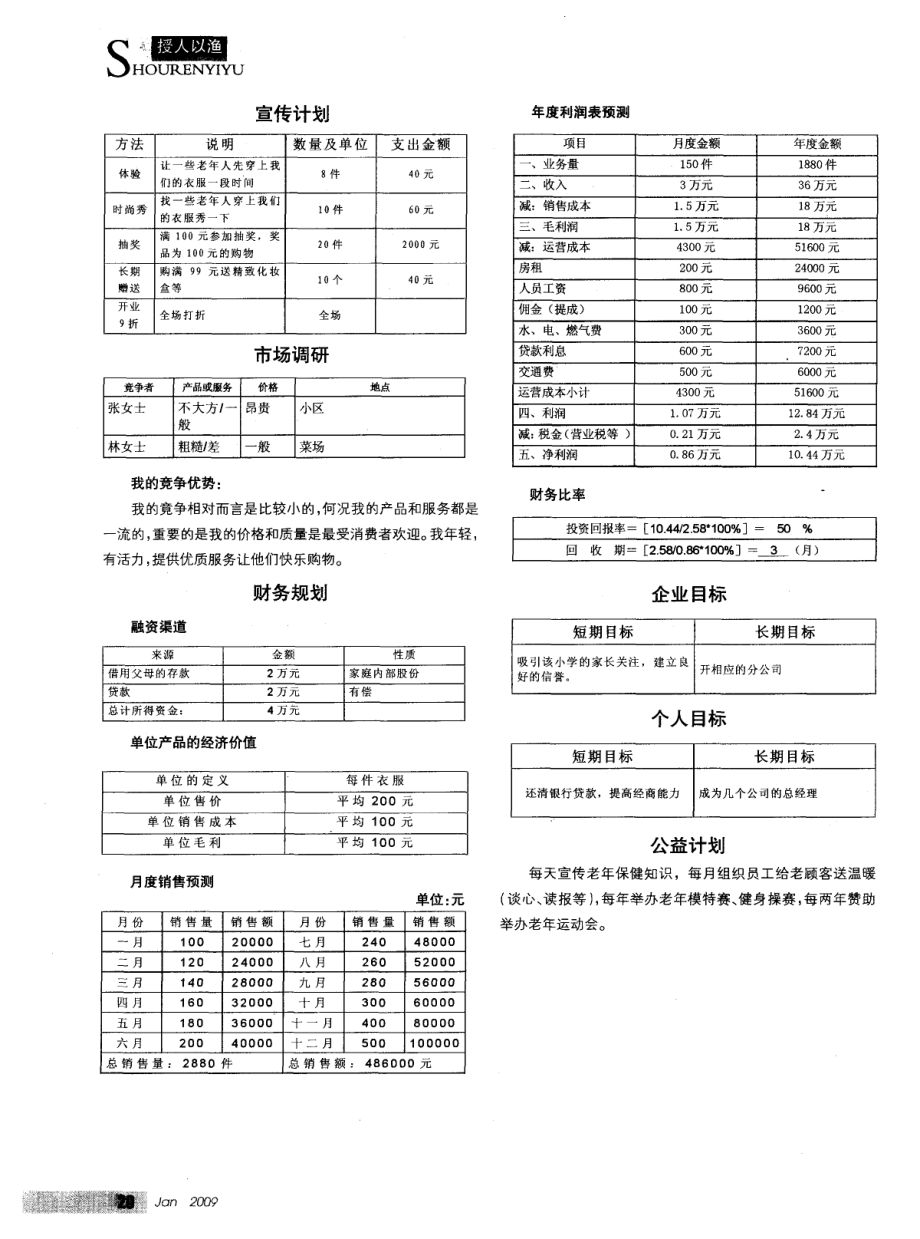 夕阳红服饰店商业计划书.pdf_第2页