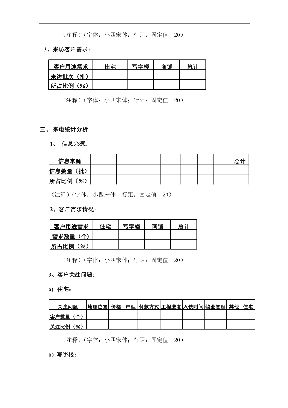 某某项目销售周报（字体：一号宋体加粗、居中）.doc_第2页