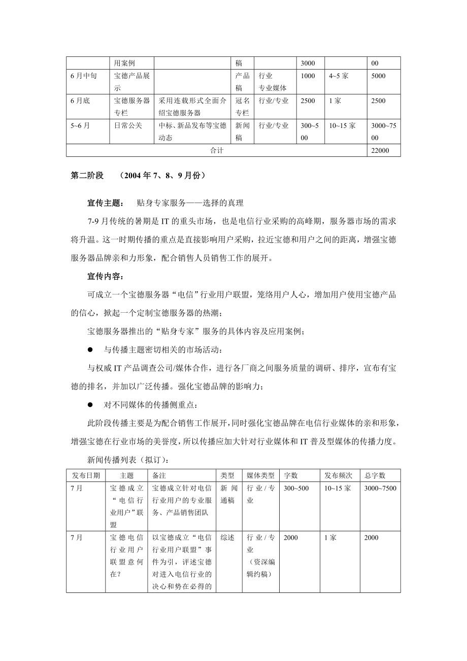 宝德新闻传播计划.doc_第2页