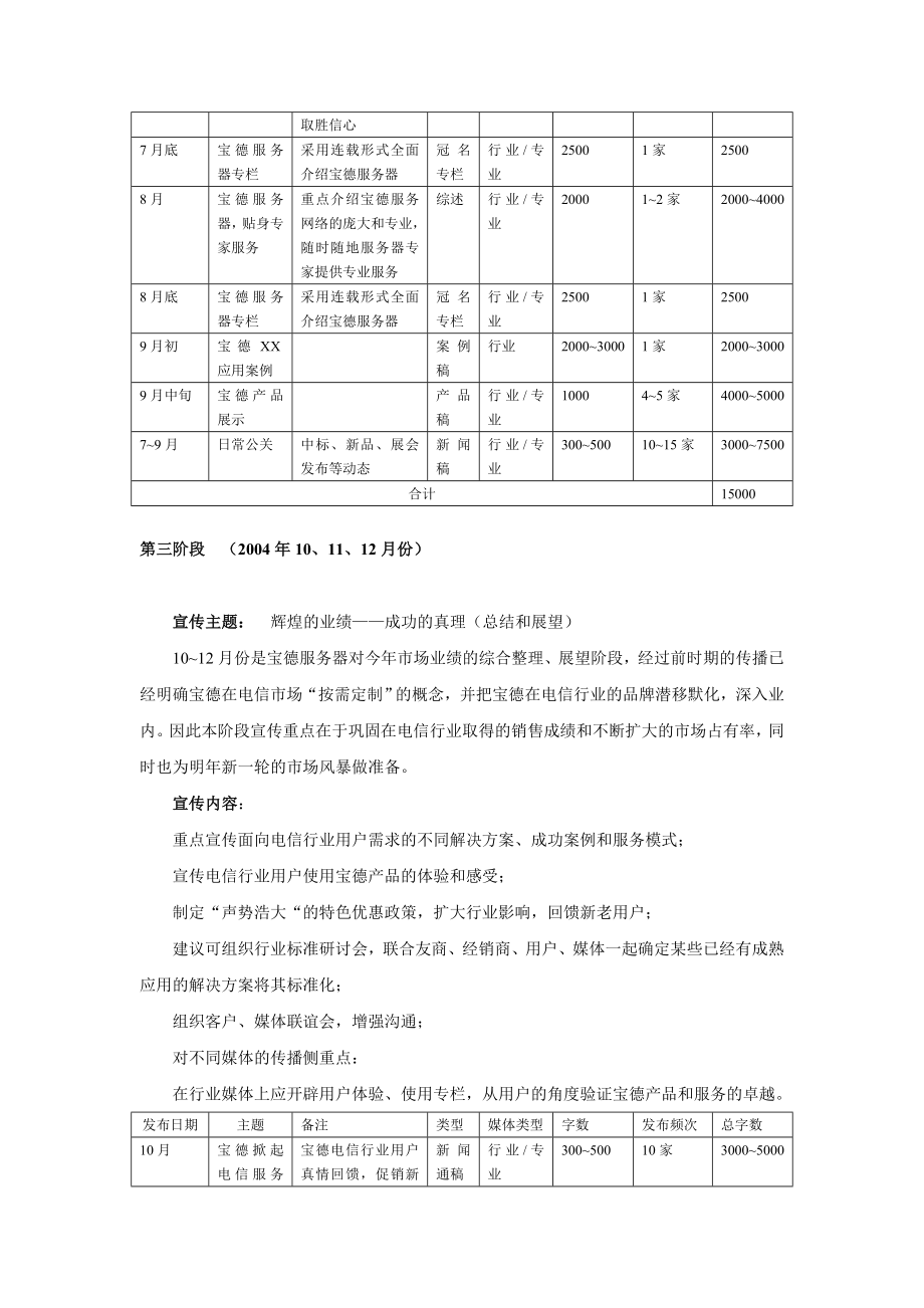 宝德新闻传播计划.doc_第3页