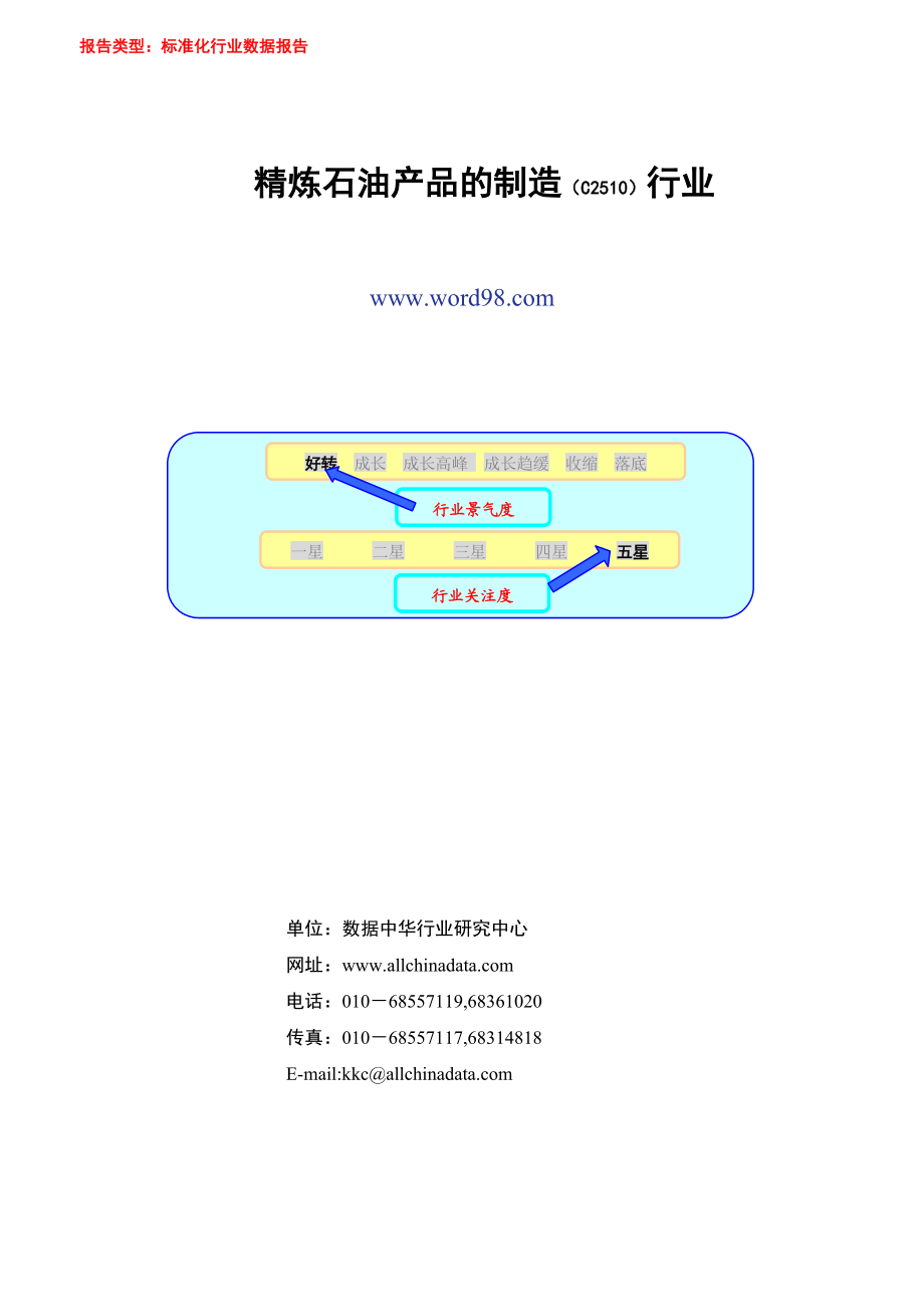 精炼石油产品行业报告2004.doc_第1页