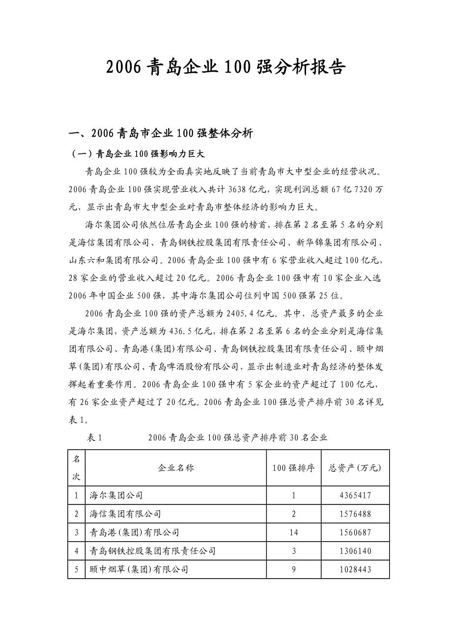 2006青岛企业100强分析报告.doc_第1页