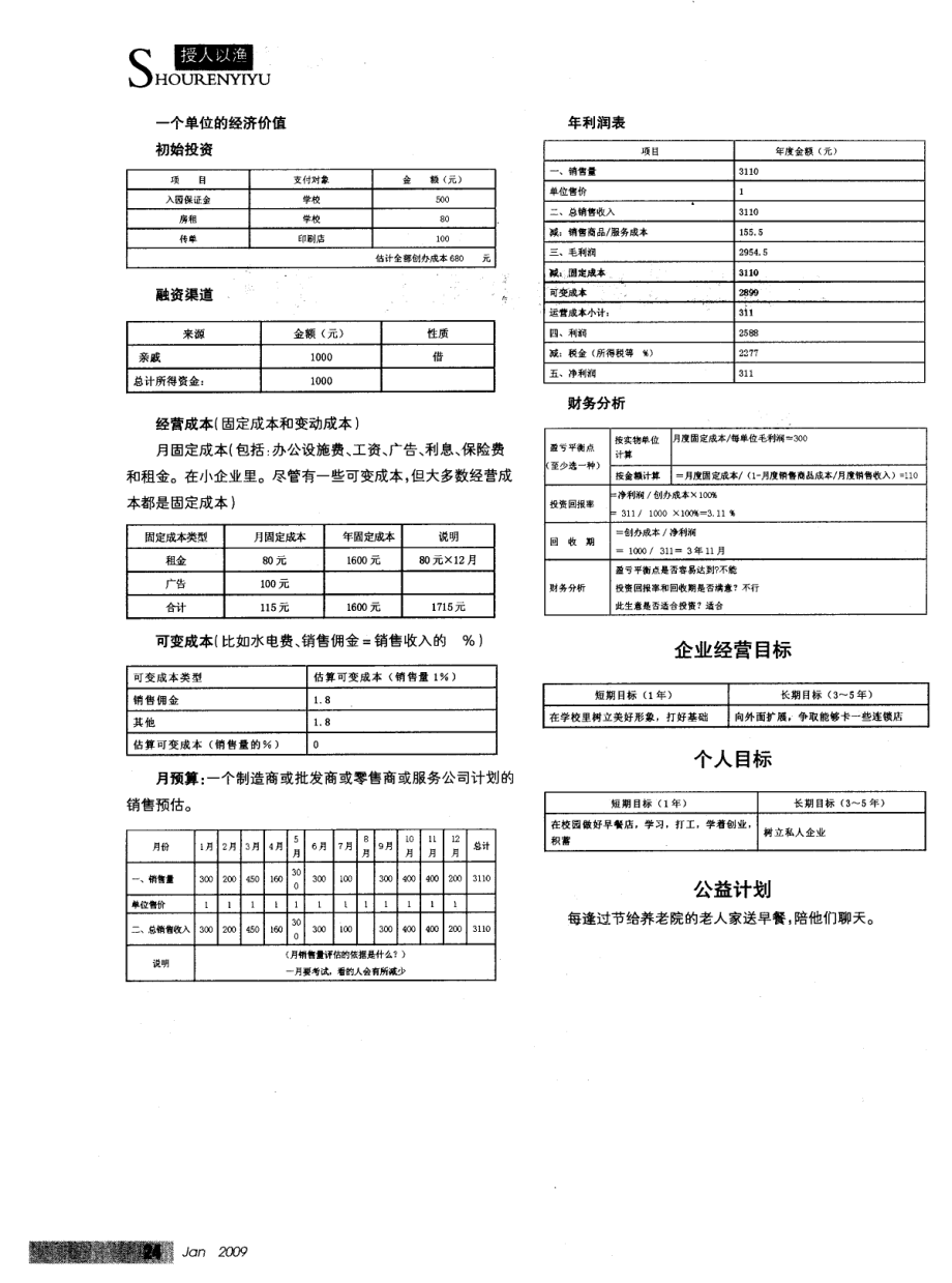 蓉蓉早餐销售部商业计划书.pdf_第2页