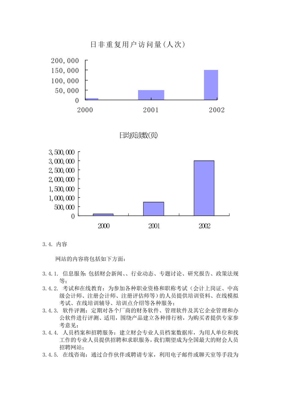 中国财会网商业计划书.doc_第3页