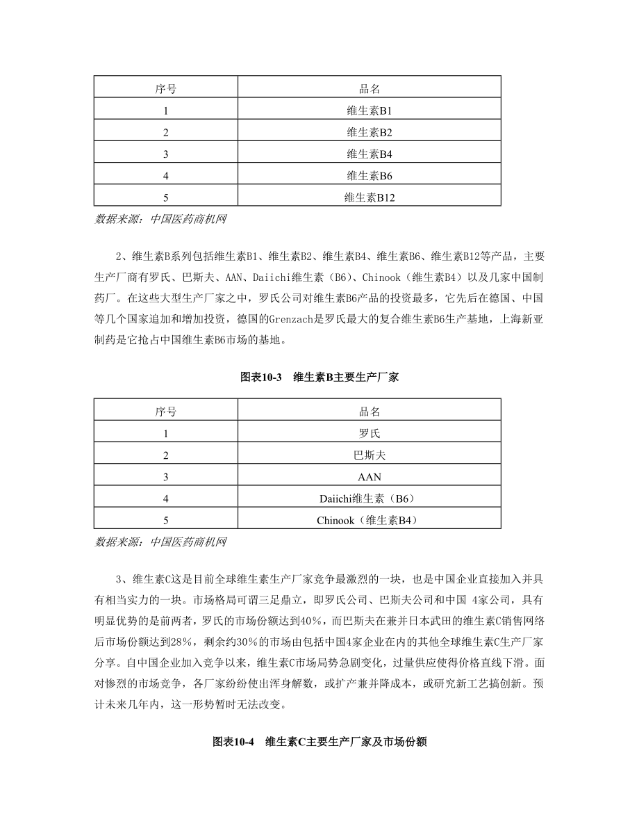 2006保健品市场研究预测2.doc_第2页