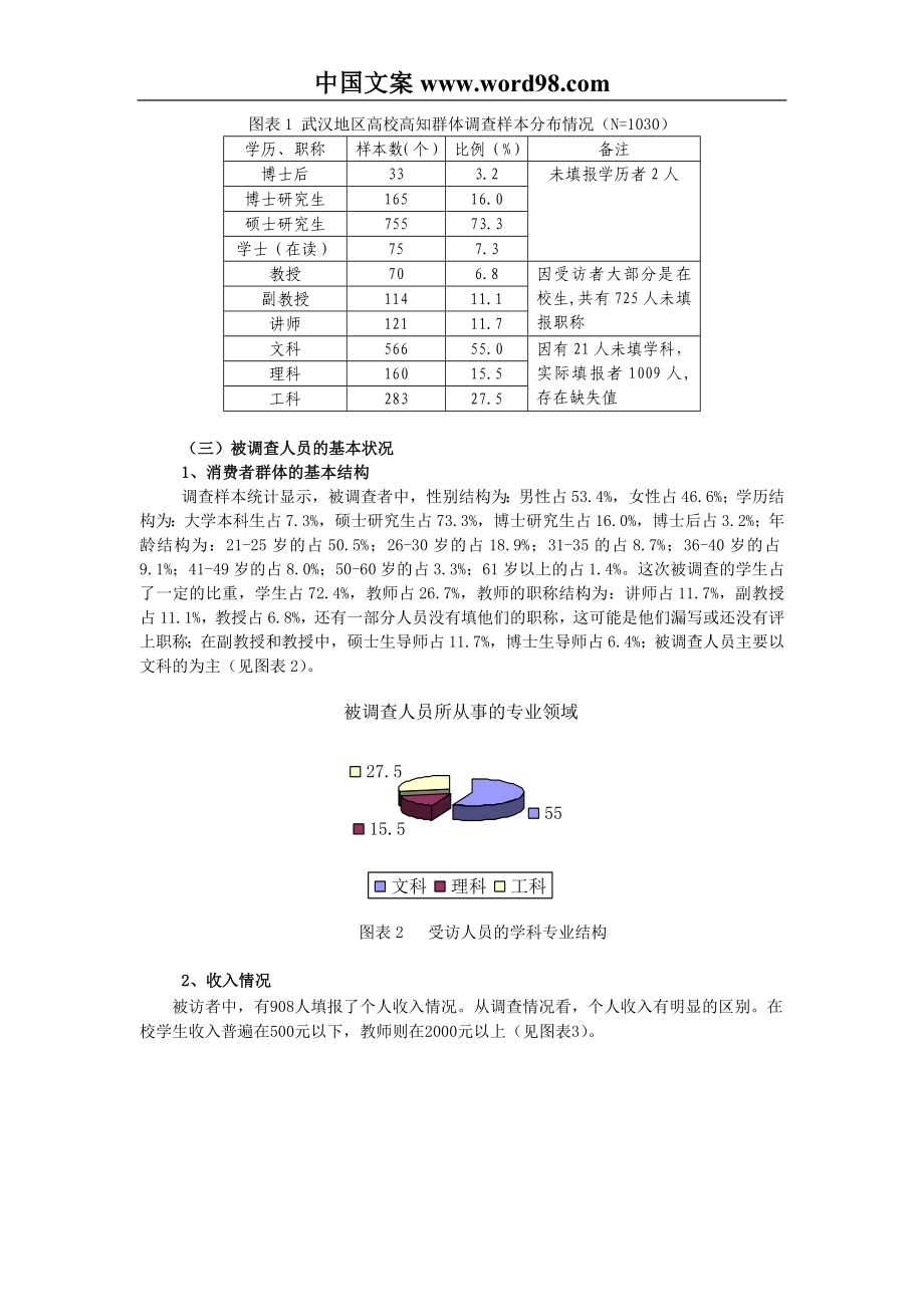 武汉高知群体图书消费情况调查报告.doc_第2页