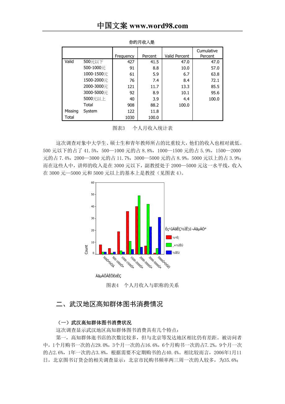 武汉高知群体图书消费情况调查报告.doc_第3页