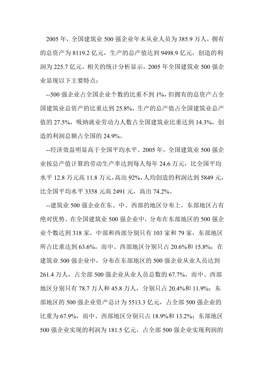 2006中国房地产五百强调查报告.doc_第3页