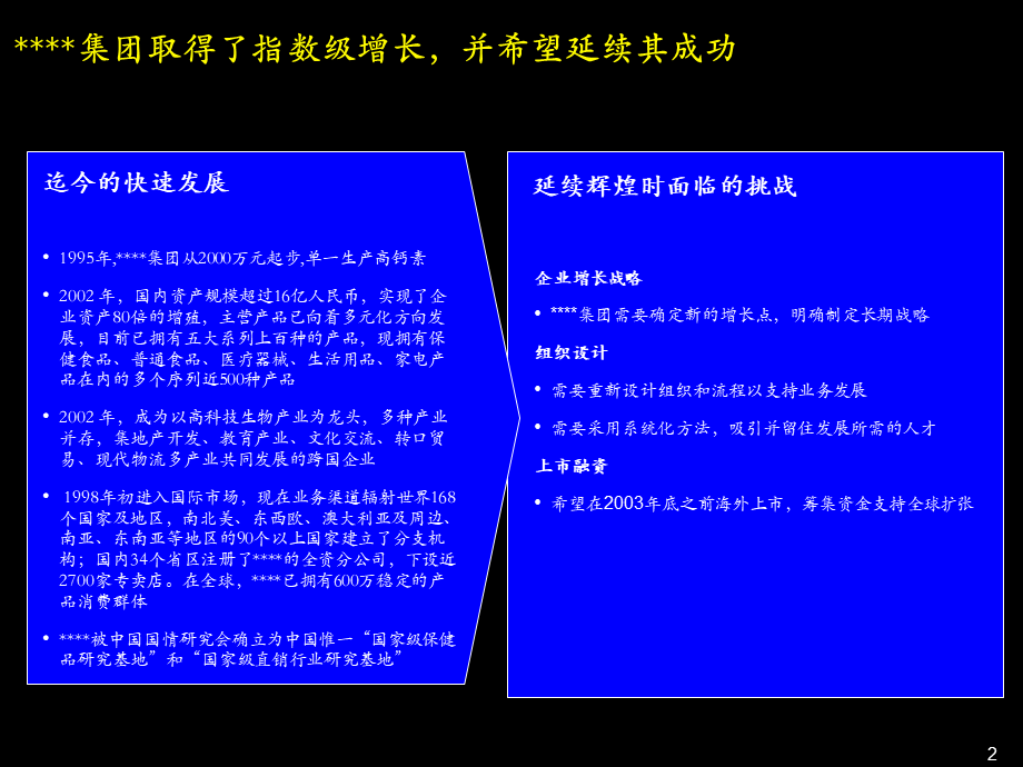 某公司上市方案书.ppt_第3页