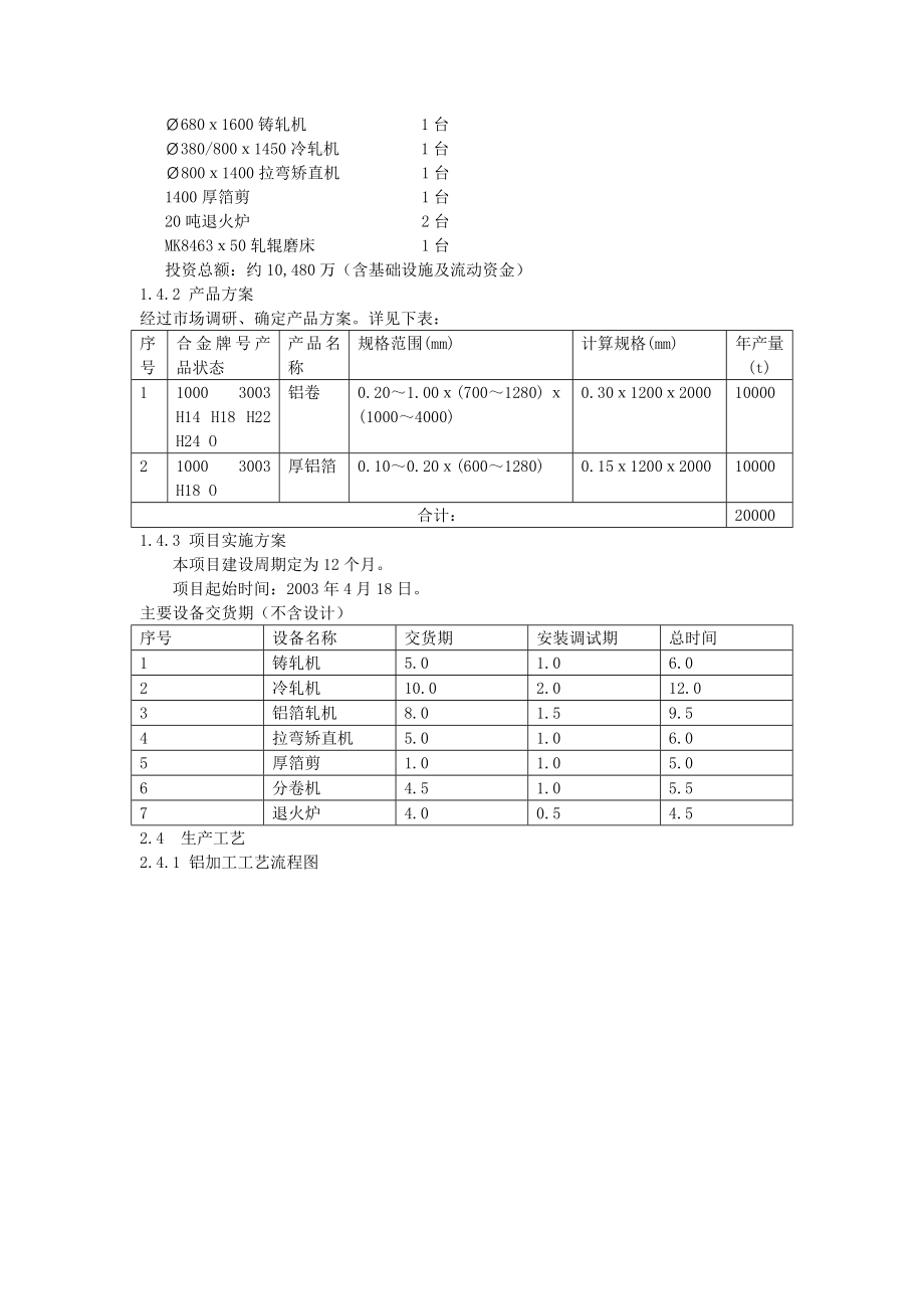 2万吨铝加工项目方案.doc_第2页