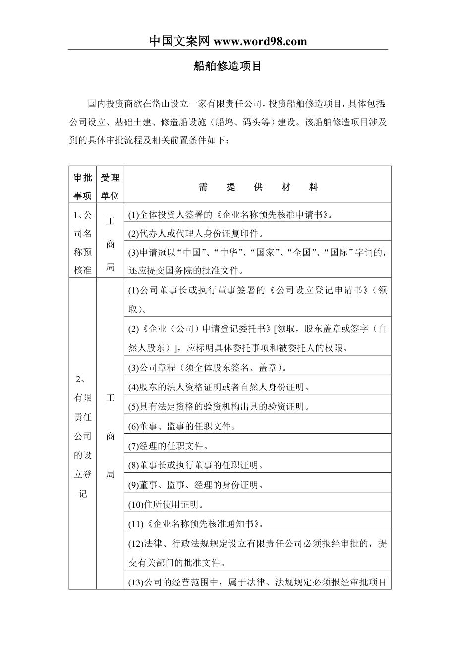 船舶修造项目涉及到的具体审批流程及相关前置条件列表.doc_第2页