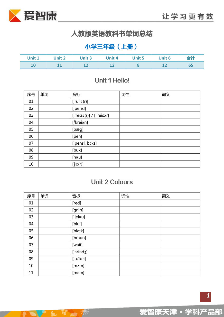 【词汇复习】小学三年级（全）默写版.pdf_第1页