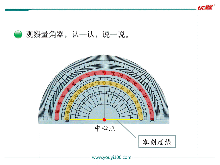 第6课时 角的度量（二）.ppt_第2页