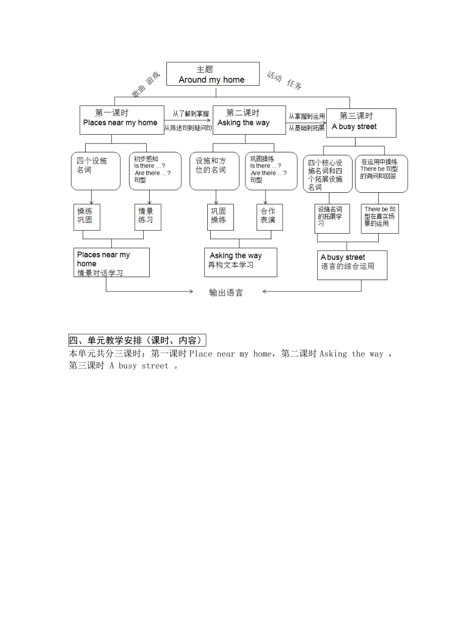 教案四年级上册第10单元.doc_第2页