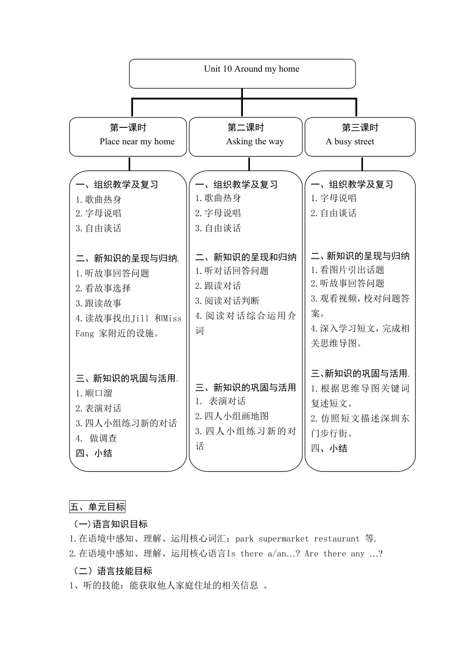 教案四年级上册第10单元.doc_第3页