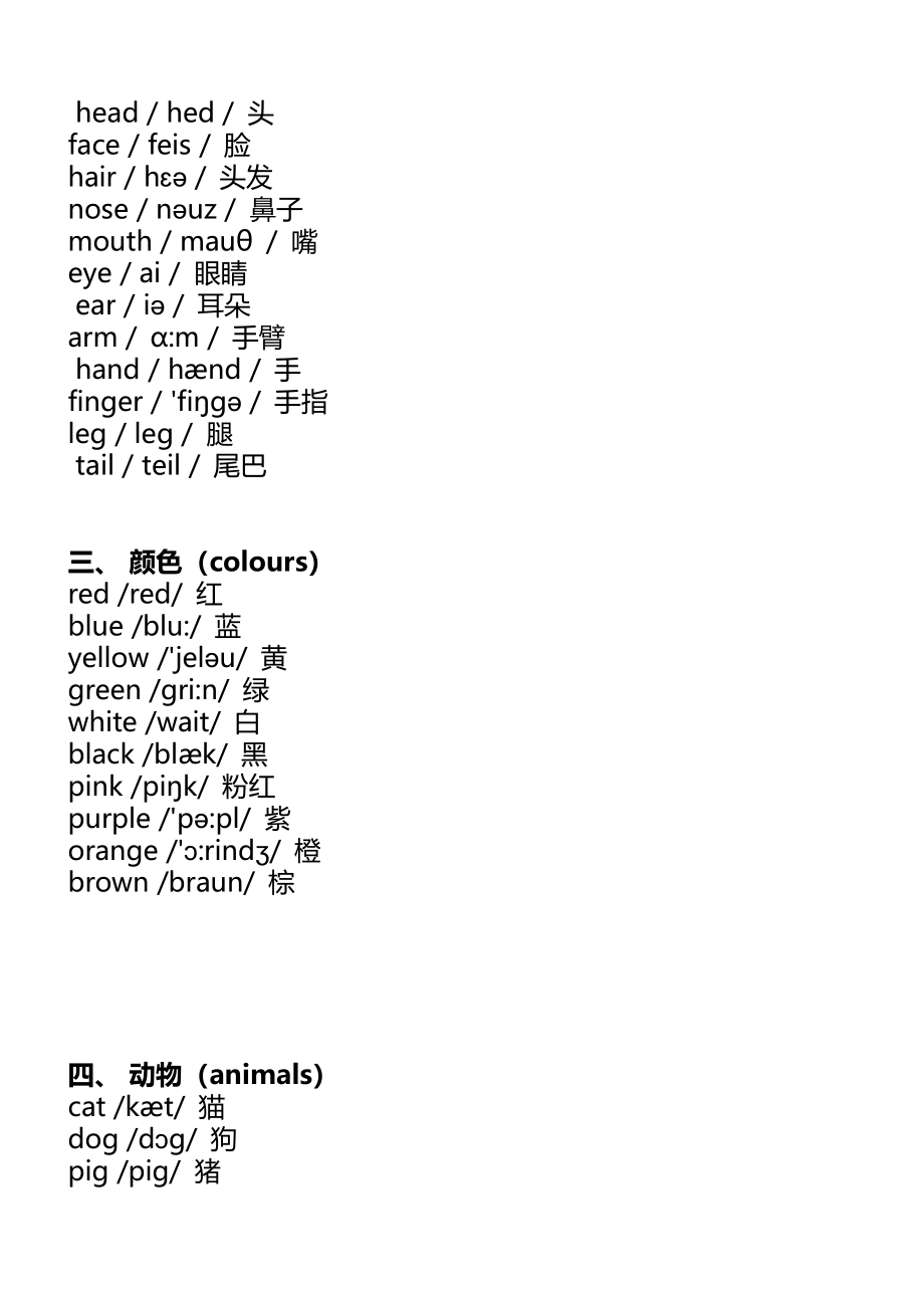 小升初考试专项：小学英语1-6年级单词分类表大全（带音标）.pdf_第2页