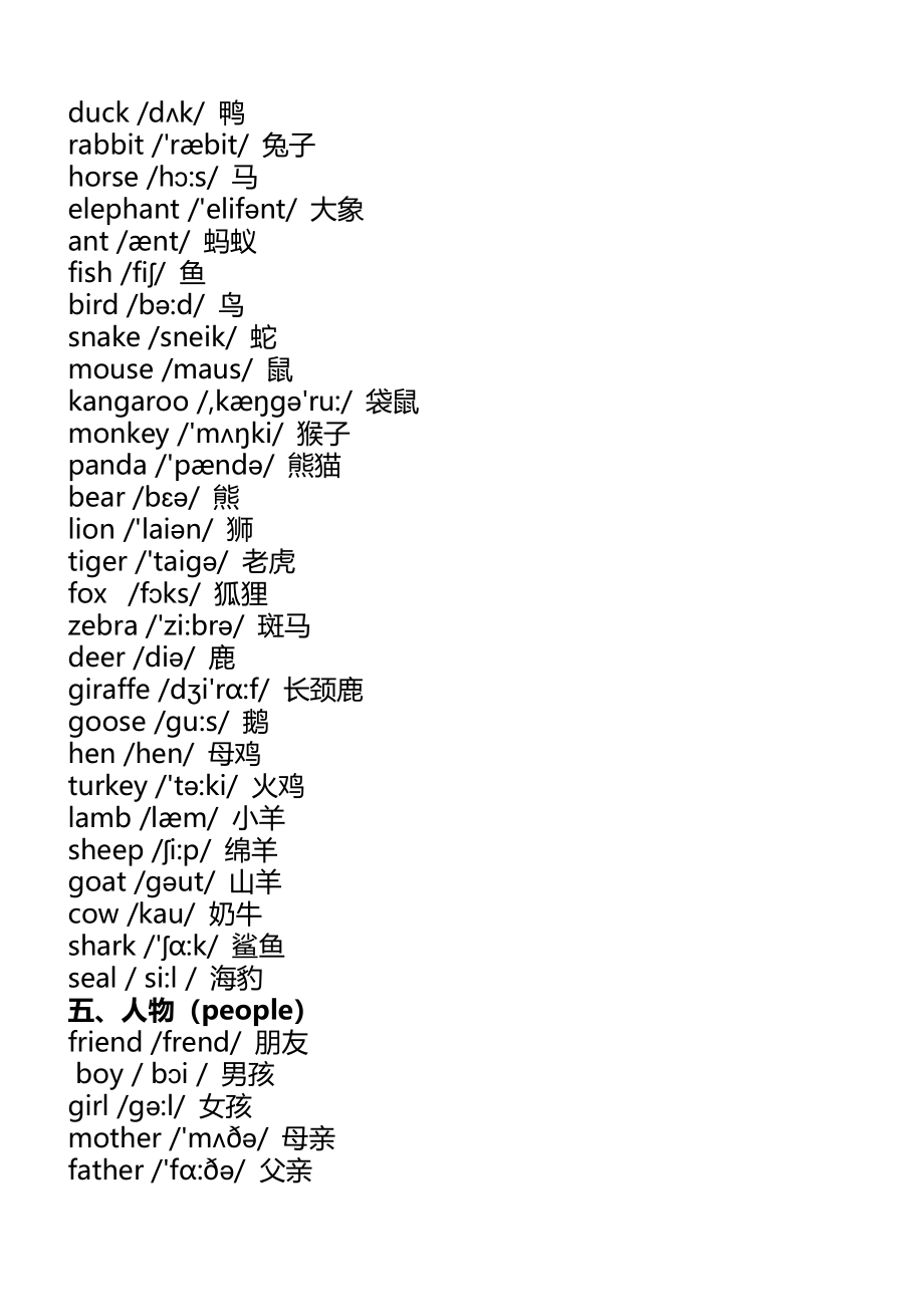 小升初考试专项：小学英语1-6年级单词分类表大全（带音标）.pdf_第3页