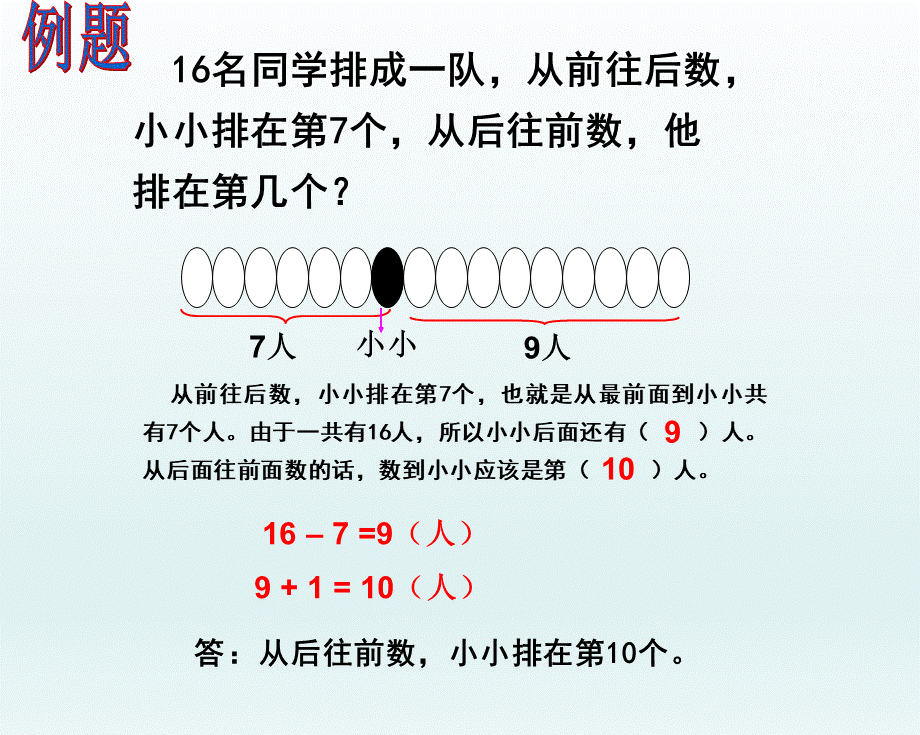 趣味排列问题练习题.ppt_第3页