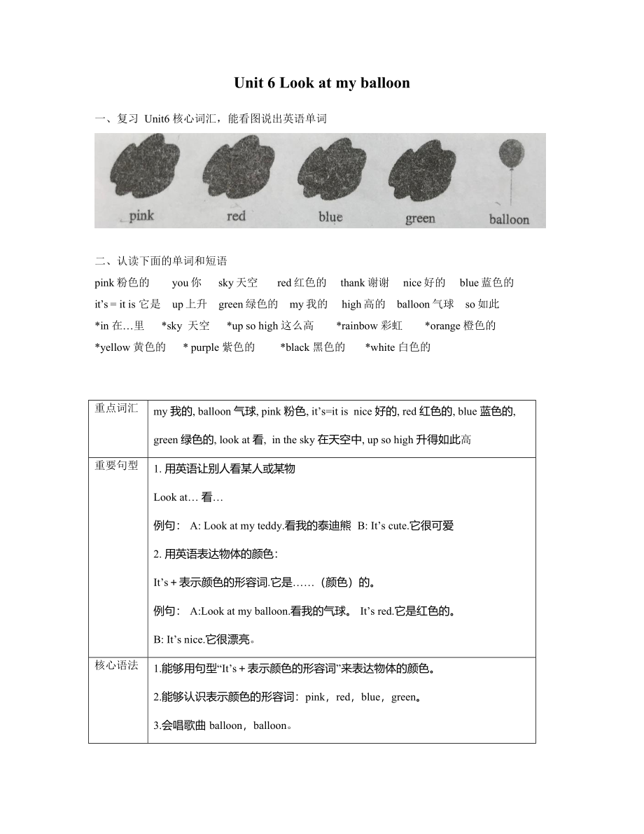 译林版一年级上 Unit6 知识点梳理.docx_第1页