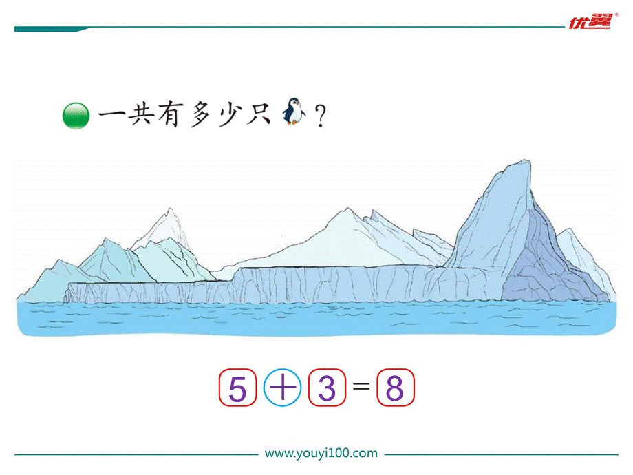 第7课时 可爱的企鹅.ppt_第2页