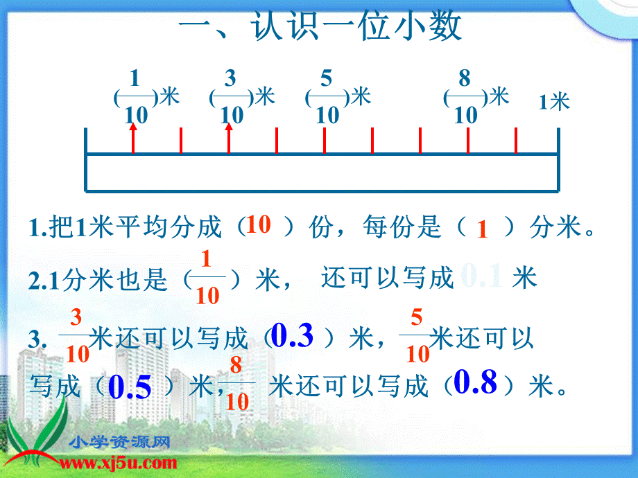 沪教小学数学四下《2.2小数的意义》PPT课件 (5).ppt_第3页