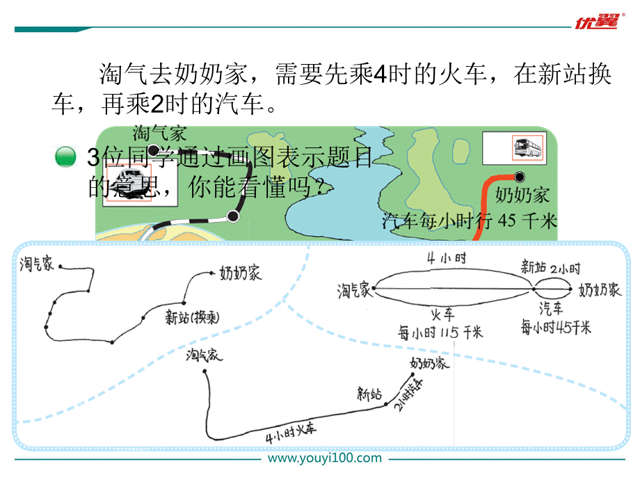 第4课时 去奶奶家.ppt_第2页