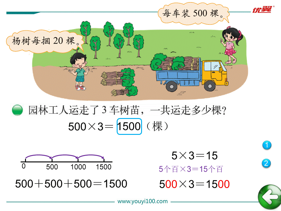 第1课时 小树有多少棵.ppt_第3页