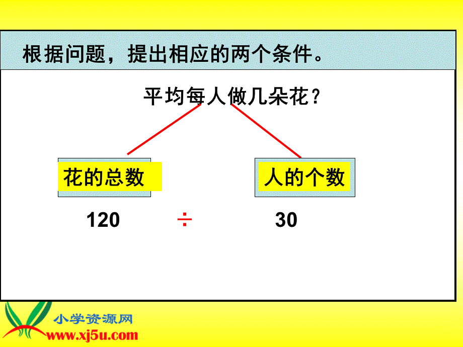 沪教小学数学四上《4.7应用》PPT课件.ppt_第3页