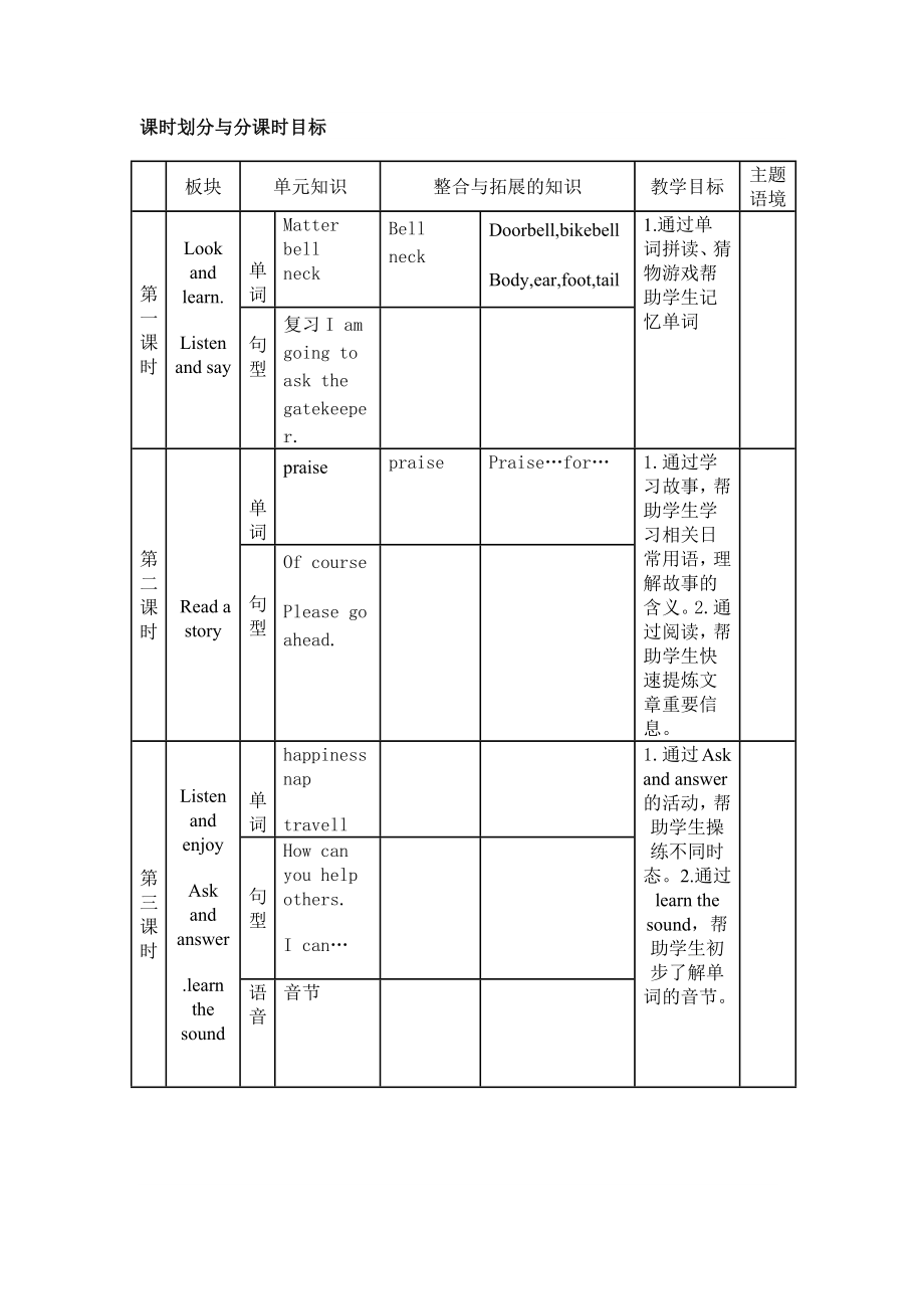 【沪教牛津版（三起）】六年级下册英语教案 unit7-helping-others.docx_第3页