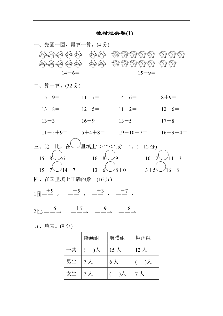 小学一年级下册-数学期末复习-教材过关卷(1)含答案.docx_第1页