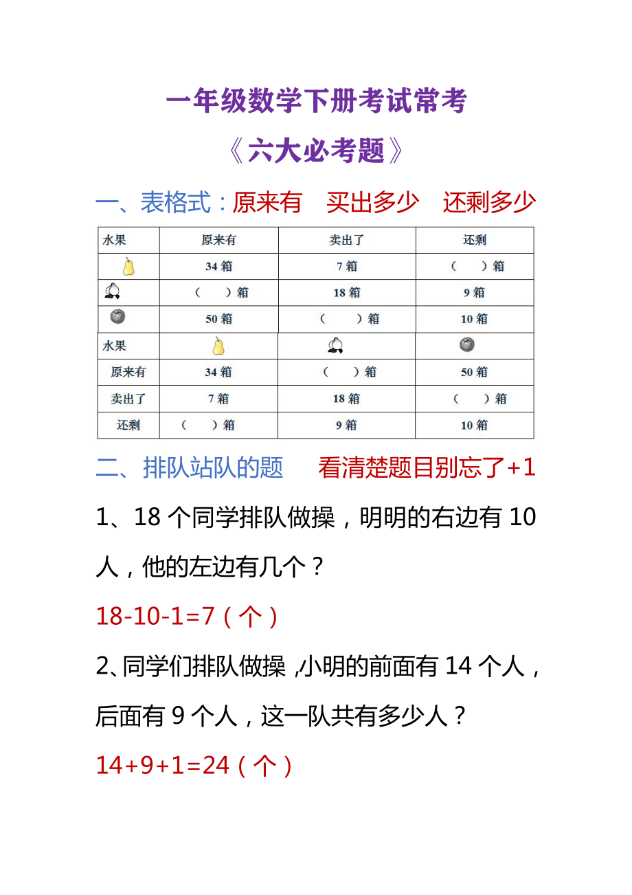 小学数学一年级下册期末考试常考6大题型.pdf_第1页