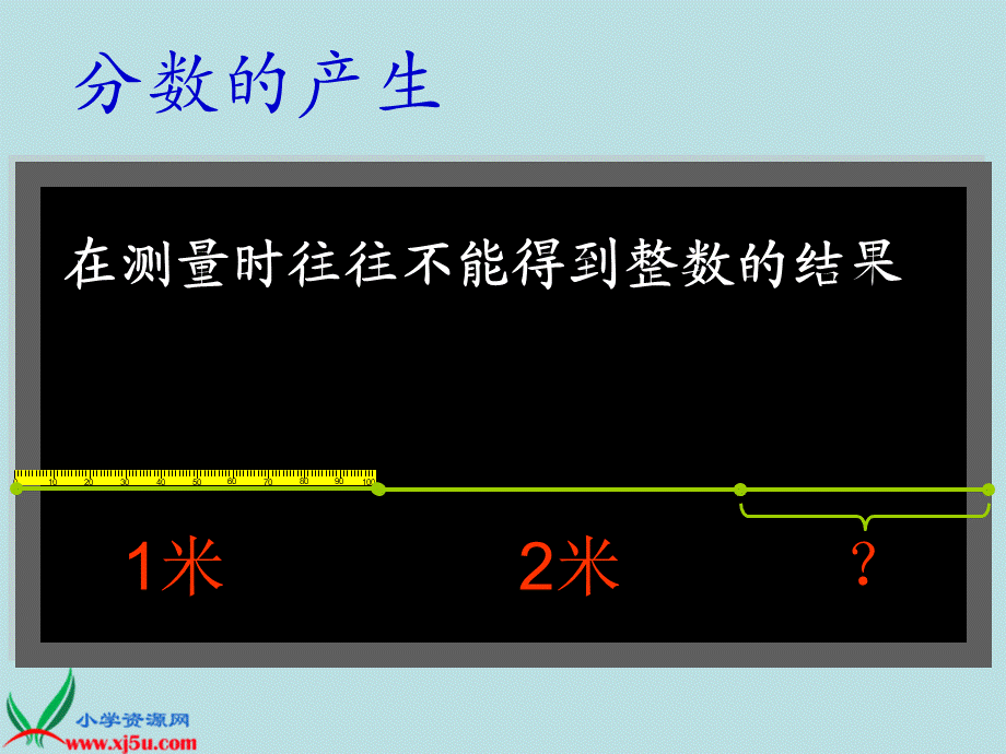 沪教小学数学四上《1.5分数》PPT课件 (2).ppt_第3页