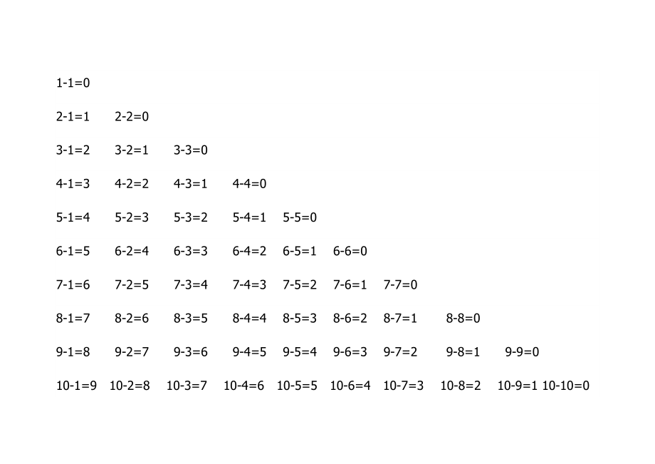 一年级数学口诀.doc_第1页