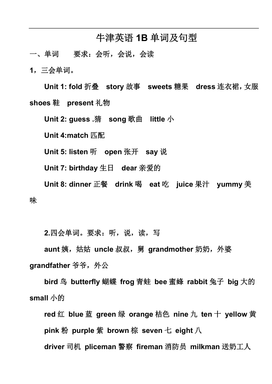 上海版牛津1B-单词句型.doc_第1页