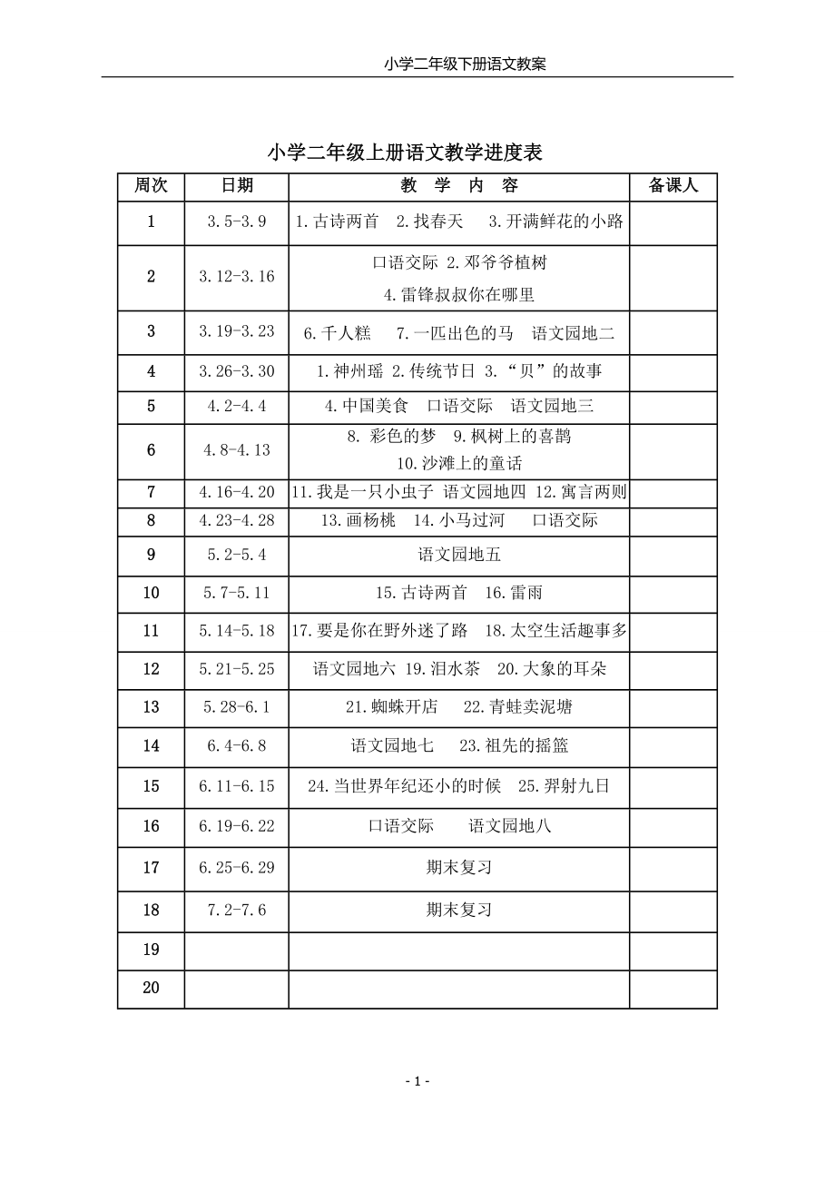 部编版小学二年级语文下册教学教案.docx_第1页