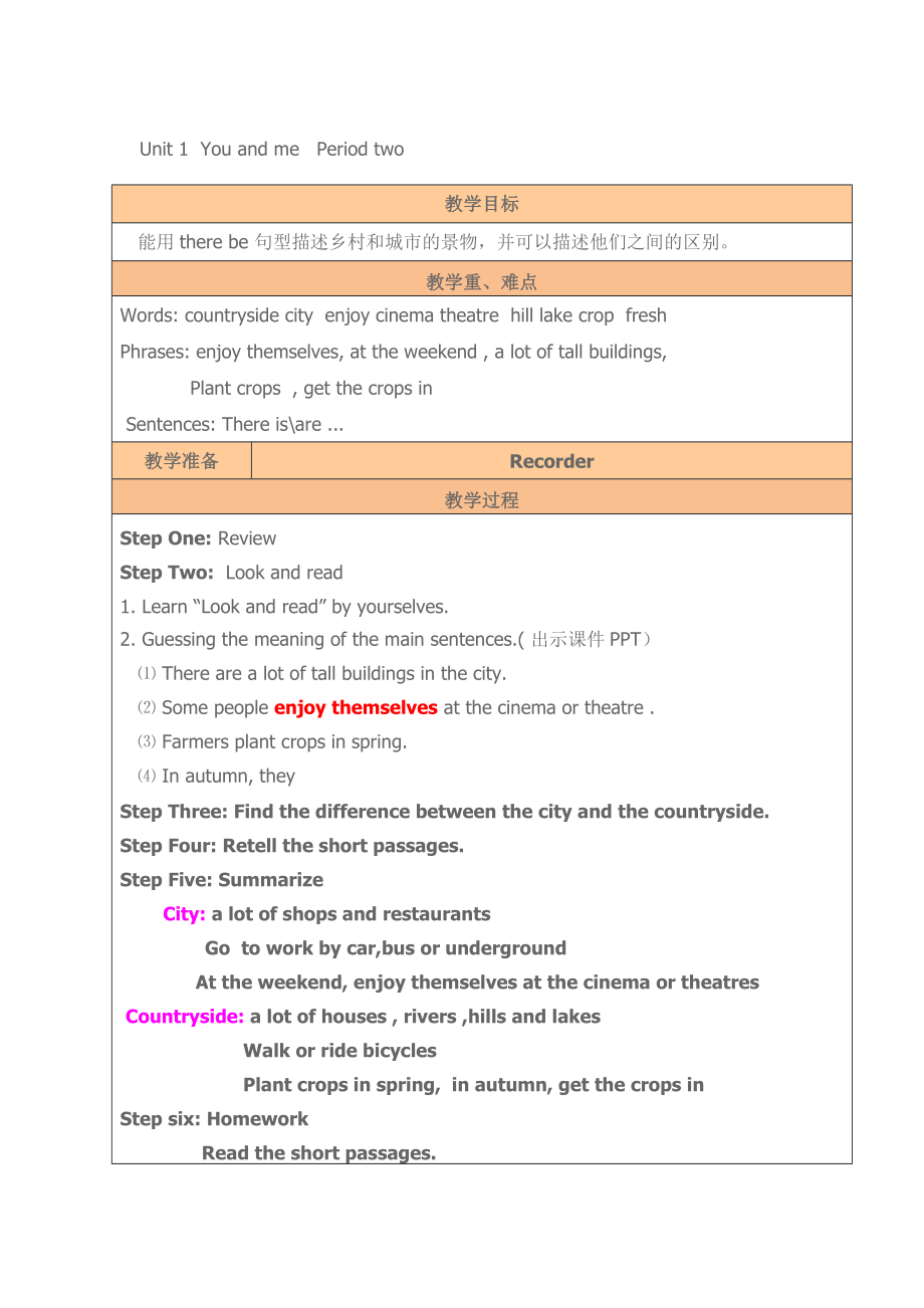 【沪教牛津版（三起）】六年级下册英语教案.doc_第3页